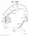 Fig. 96 - Biologically fit wearable electronics apparatus and methods