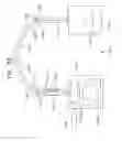 Fig. 99 - Biologically fit wearable electronics apparatus and methods