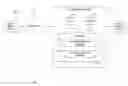 Fig. 01 - Unsupervised learning of temporal anomalies for a video surveillance system