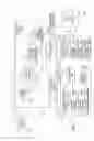Fig. 03 - Unsupervised learning of temporal anomalies for a video surveillance system