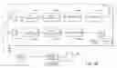 Fig. 32 - Methods for controlling rendering of images and video