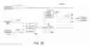 Fig. 33 - Methods for controlling rendering of images and video
