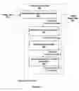 Fig. 04 - Foreground object tracking