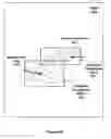 Fig. 06 - Foreground object tracking