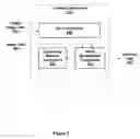 Fig. 09 - Foreground object tracking