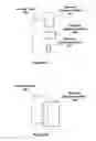 Fig. 12 - Foreground object tracking