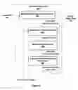 Fig. 04 - Foreground object detection in a video surveillance system