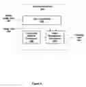 Fig. 09 - Foreground object detection in a video surveillance system