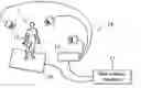 Fig. 01 - Designation of a characteristic of a physical capability by motion analysis, systems and methods