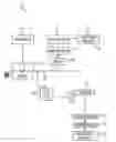 Fig. 01 - Banding defect detection in digital imaging systems