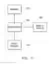 Fig. 08 - Security and Monetization Through Facial Recognition in Social Networking Websites