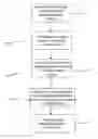 Fig. 01 - Digital image search system and method