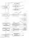 Fig. 02 - Digital image search system and method