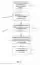 Fig. 03 - Digital image search system and method
