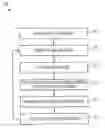 Fig. 01 - Method and apparatus for navigating an electronic magnifier over a target document