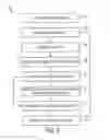 Fig. 11 - Method and apparatus for navigating an electronic magnifier over a target document