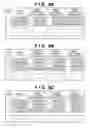 Fig. 07 - INFORMATION PROCESSING APPARATUS, CONTROL METHOD FOR THE SAME, AND PROGRAM
