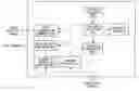 Fig. 01 - Processor for Pathologic Diagnosis and Processing System for Pathologic Diagnosis