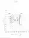 Fig. 08 - System and method of data interpolation in fast kVp switching dual energy CT