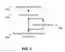 Fig. 04 - METHOD AND SYSTEM OF LIVER SEGMENTATION