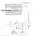 Fig. 01 - Method and magnetic resonance system to correct distortions in image data