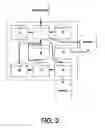 Fig. 03 - Planning system for intraoperative radiation therapy and method for carrying out said planning