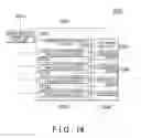 Fig. 15 - IMAGE PROCESSING APPARATUS, IMAGE PROCESSING METHOD, AND COMPUTER READABLE MEDIUM