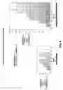 Fig. 05 - GENERATING IMAGE HISTOGRAM BY PARALLEL PROCESSING