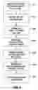 Fig. 06 - GENERATING IMAGE HISTOGRAM BY PARALLEL PROCESSING