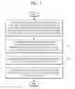 Fig. 02 - Method and apparatus for detecting important information from moving picture