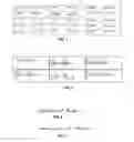 Fig. 03 - Method for applying a signature simplicity analysis for improving the accuracy of signature validation