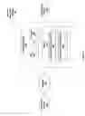 Fig. 02 - Identifying anomalous object types during classification