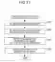 Fig. 09 - IMAGE DATABASE CREATION DEVICE, IMAGE RETRIEVAL DEVICE, IMAGE DATABASE CREATION METHOD AND IMAGE RETRIEVAL METHOD