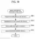 Fig. 10 - IMAGE DATABASE CREATION DEVICE, IMAGE RETRIEVAL DEVICE, IMAGE DATABASE CREATION METHOD AND IMAGE RETRIEVAL METHOD