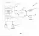 Fig. 02 - REMOTE RECEIPT ANALYSIS