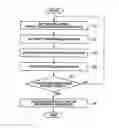 Fig. 01 - RESOLUTION INCREASING APPARATUS AND RESOLUTION INCREASING METHOD