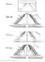 Fig. 05 - White road line recognition device for vehicle