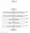 Fig. 03 - White road line recognition device for vehicle