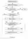 Fig. 07 - Electronic apparatus and image processing method