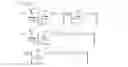 Fig. 45 - METHOD AND SYSTEM FOR CODING IMAGES