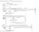 Fig. 50 - METHOD AND SYSTEM FOR CODING IMAGES