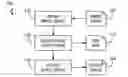 Fig. 01 - Directional noise filtering