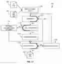 Fig. 18 - Directional noise filtering