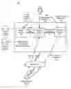 Fig. 01 - Method And System For Photo Planning And Tracking
