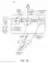 Fig. 02 - Method And System For Photo Planning And Tracking