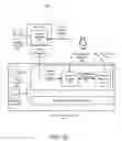 Fig. 04 - Method And System For Photo Planning And Tracking