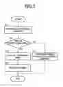 Fig. 06 - ADDITIONAL CONTENT MANAGEMENT DEVICE AND MANAGEMENT METHOD
