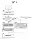 Fig. 07 - ADDITIONAL CONTENT MANAGEMENT DEVICE AND MANAGEMENT METHOD