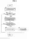 Fig. 08 - ADDITIONAL CONTENT MANAGEMENT DEVICE AND MANAGEMENT METHOD