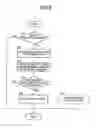 Fig. 09 - ADDITIONAL CONTENT MANAGEMENT DEVICE AND MANAGEMENT METHOD